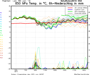 MS_1346_ens