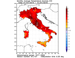 luglio