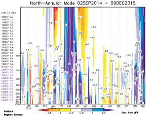 gfs_nam_web_1