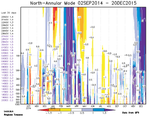 gfs_nam_web_1